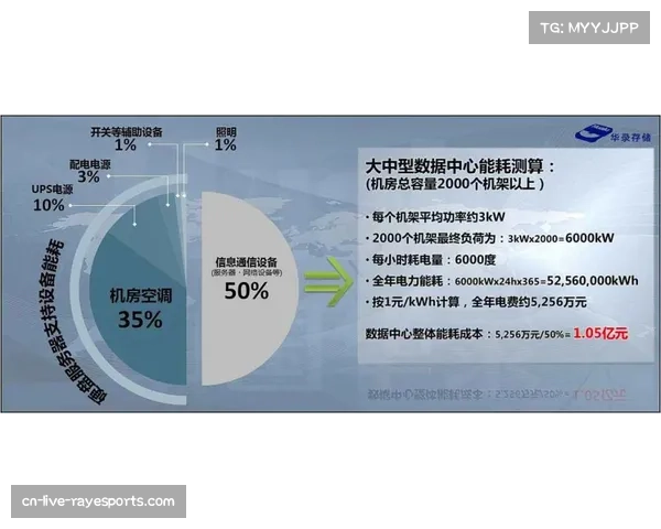 北京大学学报研究NBA赛事新闻自动写作,提出数据分片算法构建报道模板 北京大学学报研究NBA赛事新闻自动写作,提出数据分片算法构建报道模板